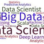 ACM SIGHPC/Intel Announces $15,000/yr Fellowships in Computational and Data Science